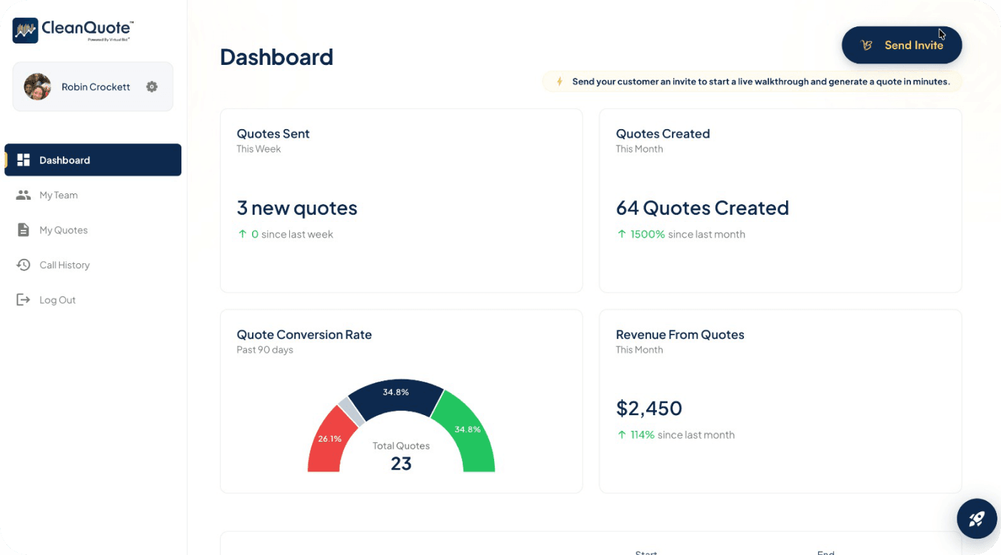 CleanQuote dashboard preview showing quotes sent, conversion rate, and revenue